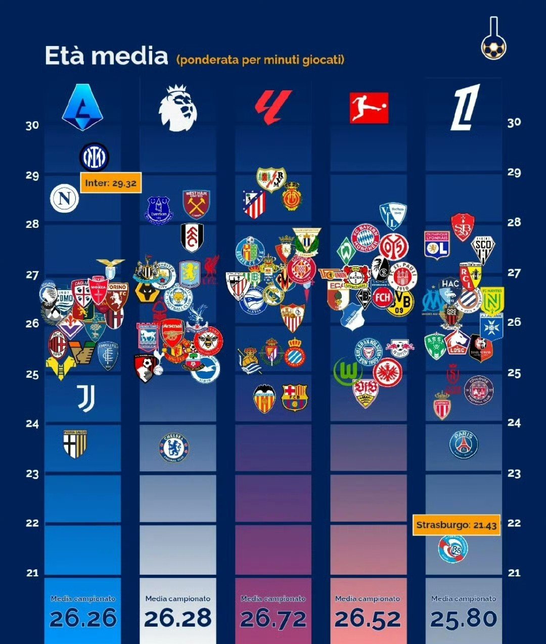 包含法国杯赛程吃紧;波尔图冲刺阶段强势反弹;更衣室稳定;球队文化再被提及的词条 包含法国杯赛程吃紧;波尔图冲刺阶段强势反弹;更衣室稳定;球队文化再被提及的词条