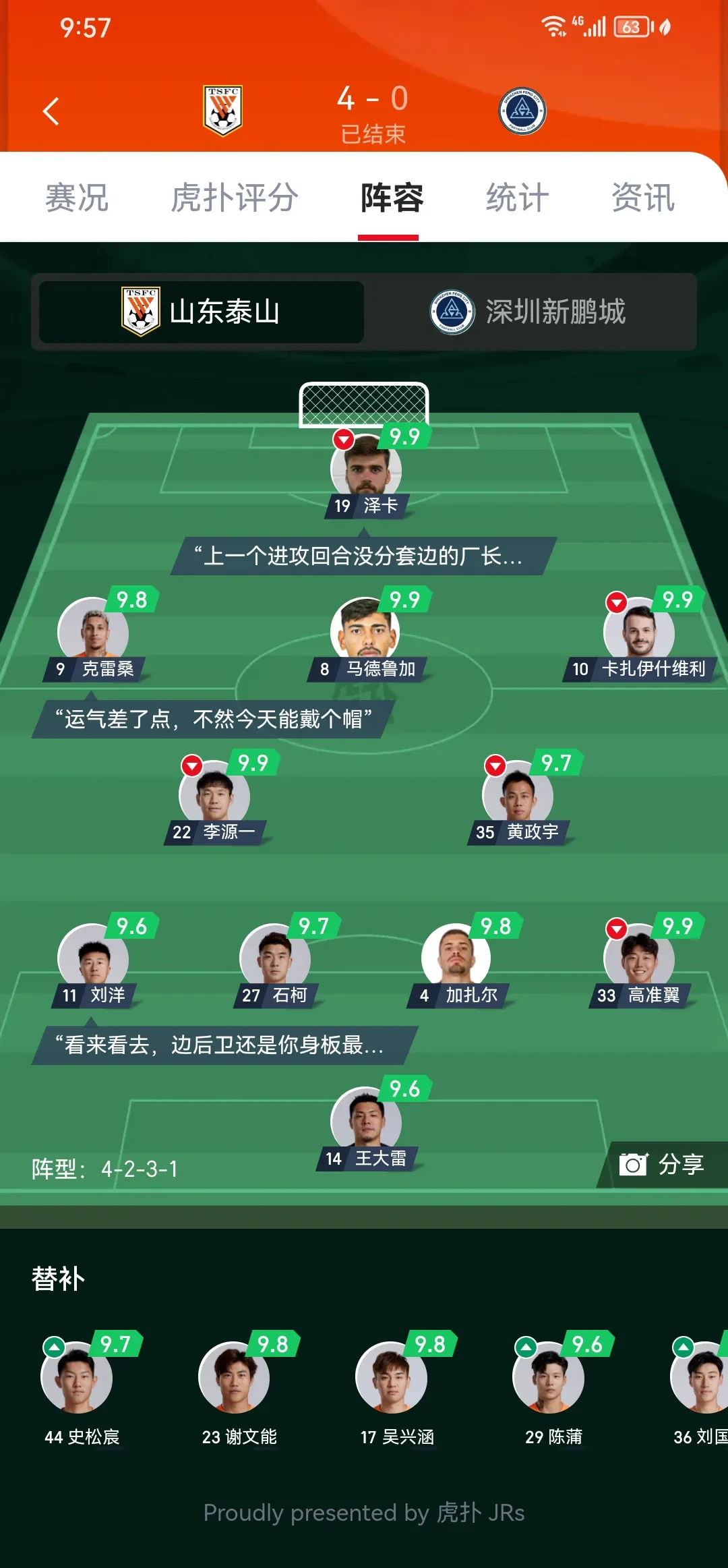 山东泰山迎法甲关键赛，今夜绝杀压哨，目标明确，赛季目标并未改变